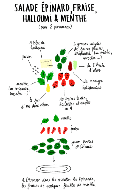 salade-halloumi-fraise-epinard01