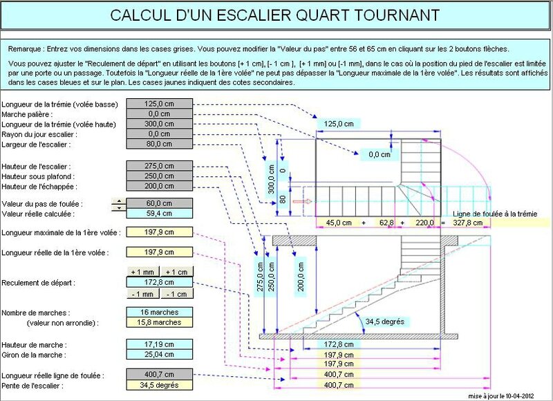 Calcul_quart_tournant