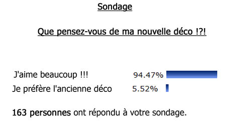 Sondage_copie