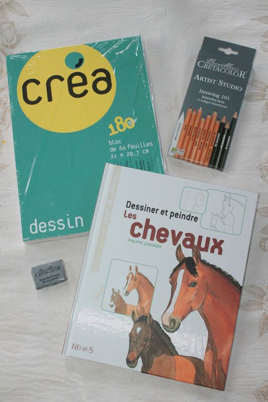 CH