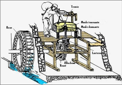 Fonctionnenent deckers Fonctionnenent deckers