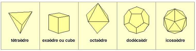 geom-fr