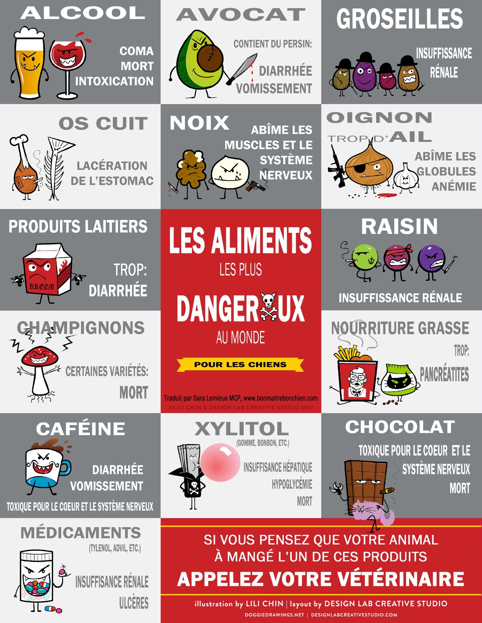 1000+ images about French - Animaux de compagnie on 1000+ images about French - Animaux de compagnie on