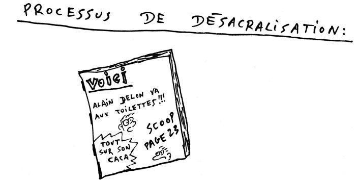processus1