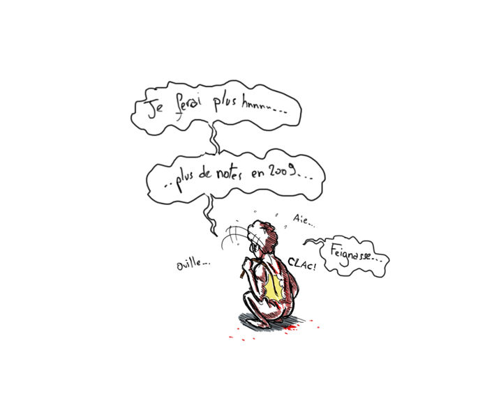 resolutions