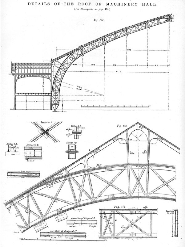 1889_Galerie des machines_elevation