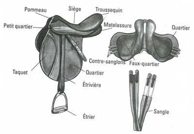 Que faire avec les taches dâge de pigment sur la personne