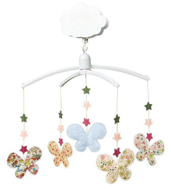 MOBILE MUSICAL POUR LIT BEBE Photo de POUR BEBE le MOBILE MUSICAL POUR LIT BEBE Photo de POUR BEBE le