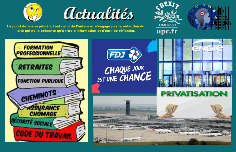 act privatisations