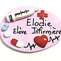 Badges pour Etudiants, Etudiantes